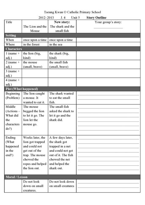 plot outline template pdf
