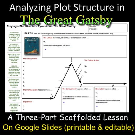plot points of the great gatsby
