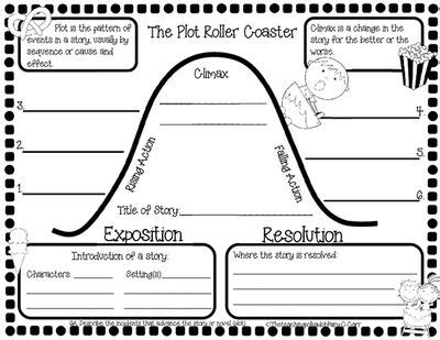 Plot Roller Coaster Plot Roller Coaster Printable