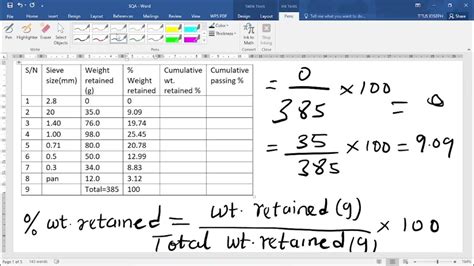 plot size calculation formula