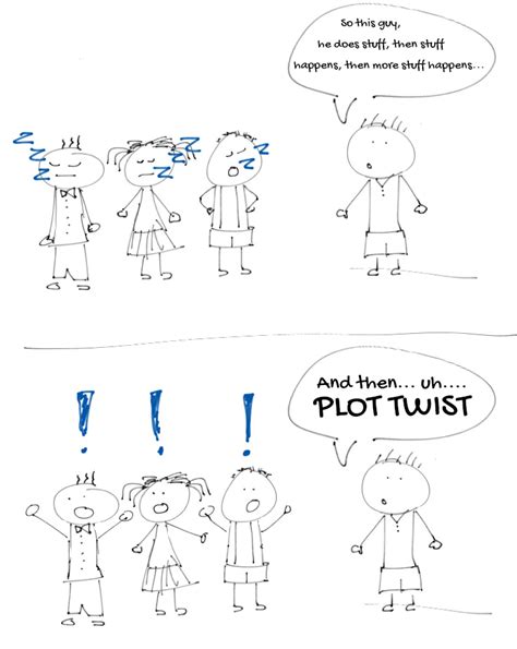 plot twist of unknown