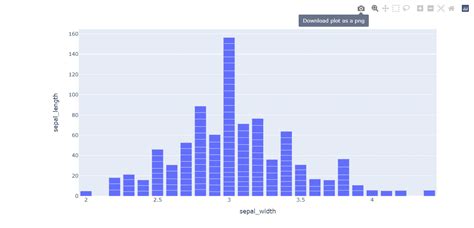 Plotly Dash Remove Toolbar