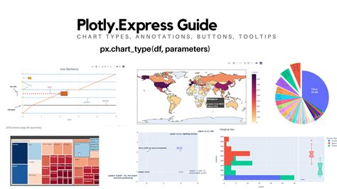 plotly express examples