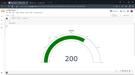 Plotly Gauge Example