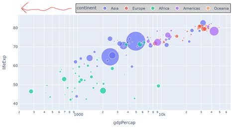 Plotly Legend Width