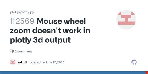 Plotly Mouse Wheel Zoom