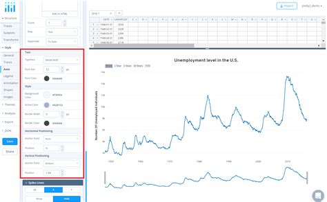 Plotly Range Slider Javascript