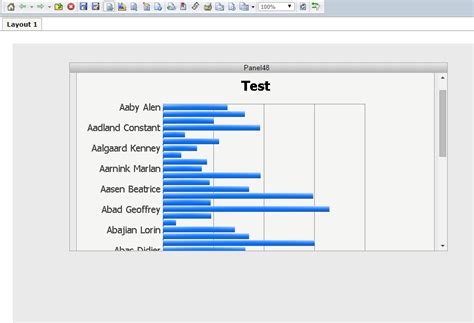Plotly Vertical Scroll Bar