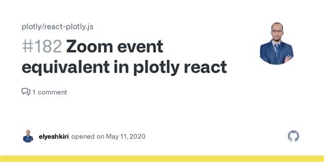 Plotly Zoom Event