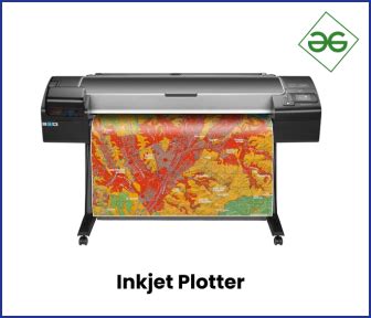 plotter definition