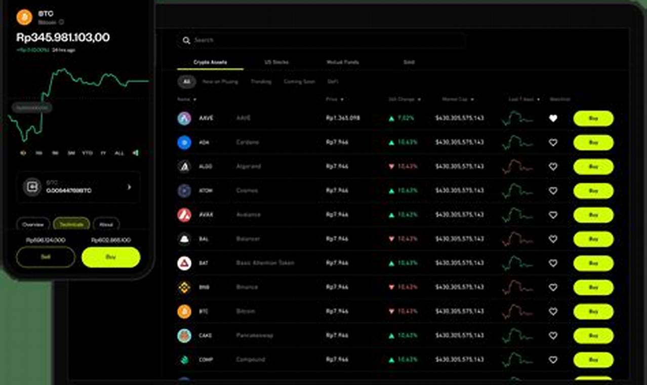 Pluang Crypto