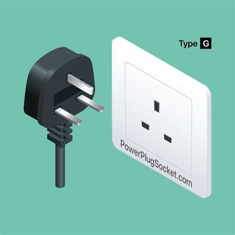 Plug Socket For Kenya