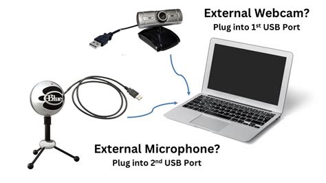 Unplug and replug external USB webcam to fix connection