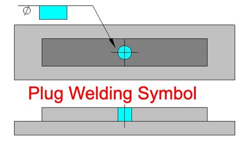 Master the Art of Welding: Decoding the Plug Weld Symbol for Perfect Connections
