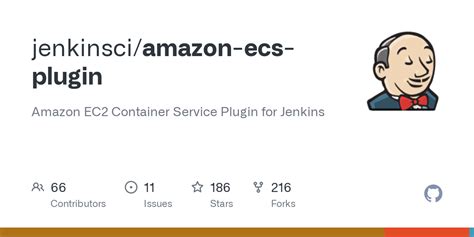 Plugin Amazon-Ecs