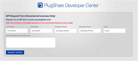 Plugshare Documentation