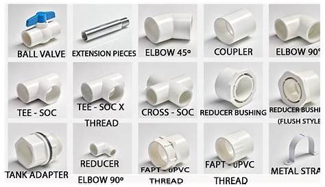 Plumbing Fitting Pvc Pipe Fittings Names Building Materials s Drinking Water