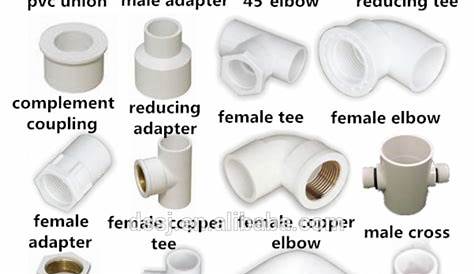 Source and Names of PVC Fittings for Plumbing … PVC in 2019…