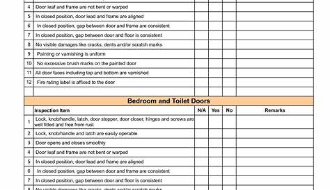 Facility Inspection Checklist template (Better than excel, PDF forms)