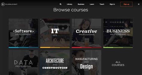 pluralsight courses free download