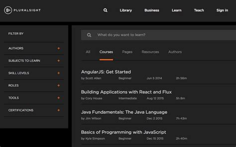 pluralsight training courses review