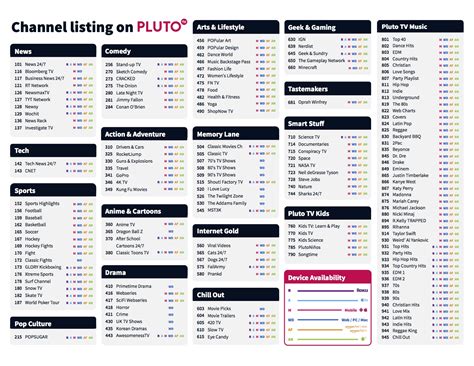 pluto live tv channel guide