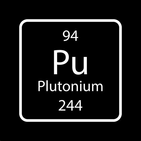 plutonium.exe
