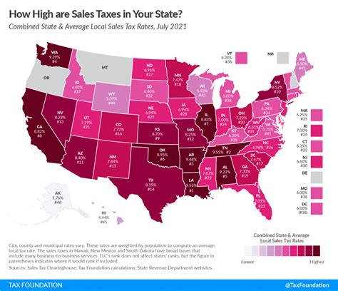 plymouth nc sales tax rate