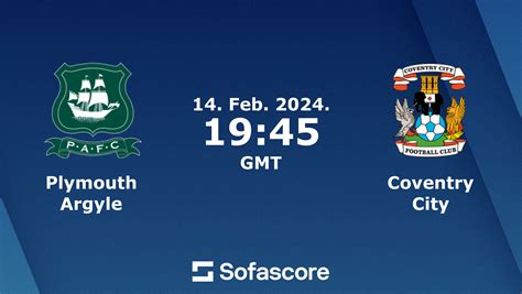 plymouth vs coventry h2h