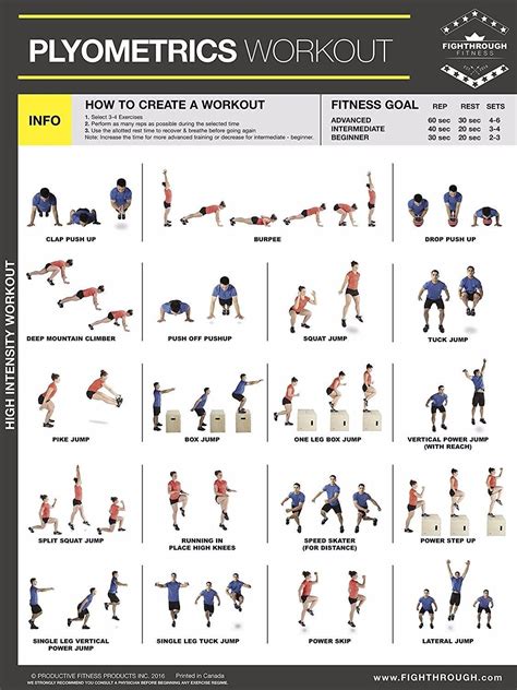 Latihan Pendaratan