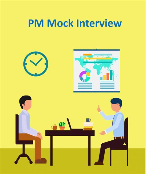 pm mock interviews