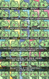 Exploring the PMD Sprite Repository: Your Ultimate Resource for Top-Quality Pixel Art