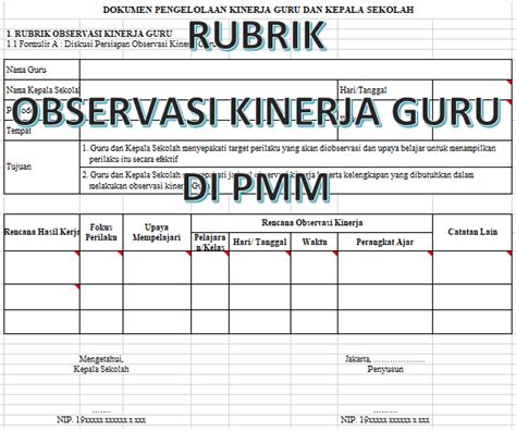 pmm kinerja guru