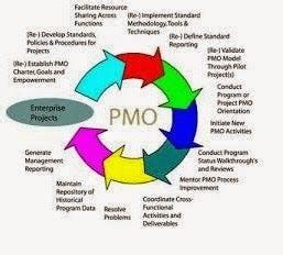 Apa Itu Kata Pmo Di Aplikasi Tiktok Ini Penjelasan Lengkapnya Mobile