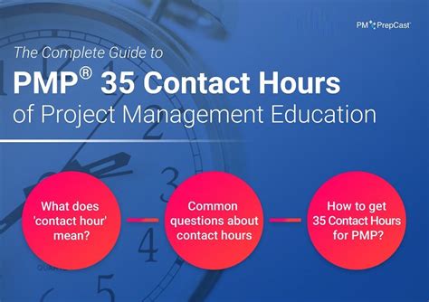 pmp contact hours