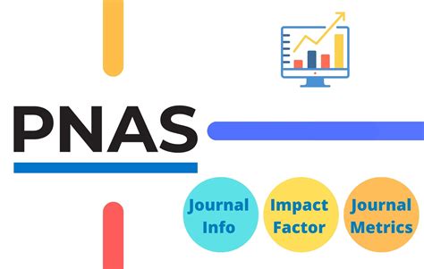 pnas nexus impact factor prediction