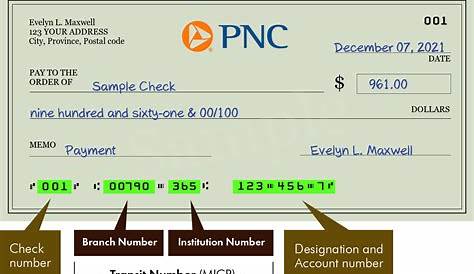 Find Your PNC Routing Number & Account Number