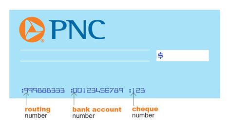 pnc bank routing number salisbury md