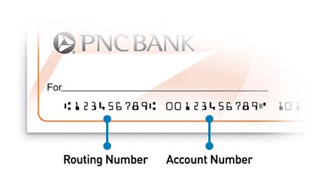 pnc bank wire routing number texas