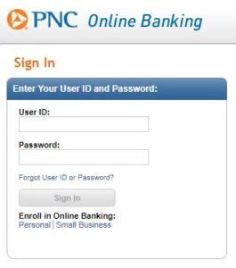 pnc internet