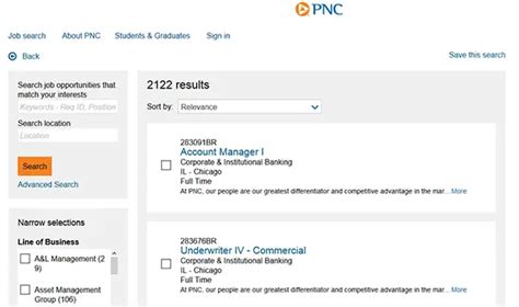 pnc job application