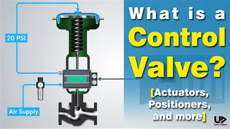 Pneumatic Air Valve Control