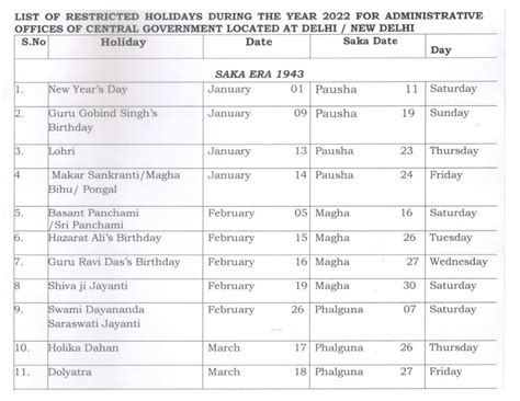 png public holidays 2022 gazetted