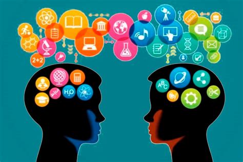 About Pnl Programacion Neurolinguistica Ejercicios Update