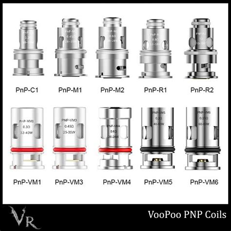 Pnp Coils Explained
