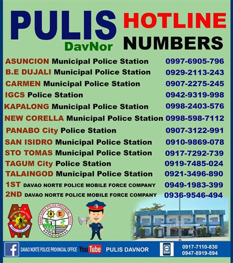 pnp davao contact number