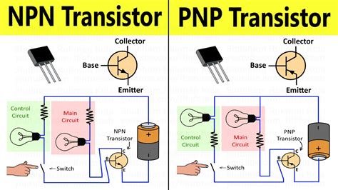 Pnp Transistors Explained