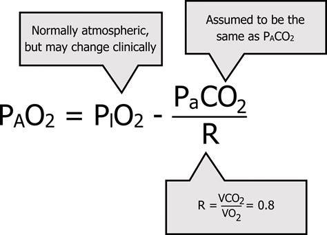 po2 equation