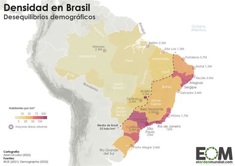 poblacion de brasil 2023