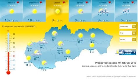 pocasie predpoved na 10 dni